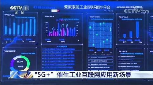 亞度家居再登央視新聞，5G工業(yè)互聯(lián)網(wǎng)優(yōu)秀案例受矚目