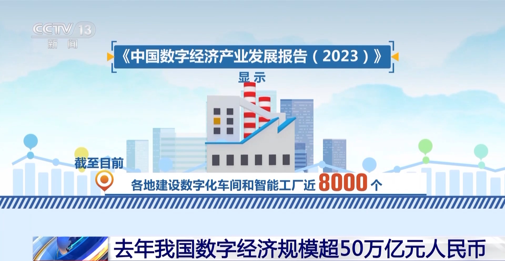 數字經濟驅動新增長 我國數字經濟規模突破50萬億元，占GDP比重超四成