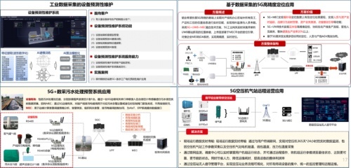 中軟國際攜手中國移動，共建工業(yè)互聯(lián)網(wǎng)生態(tài)新篇章